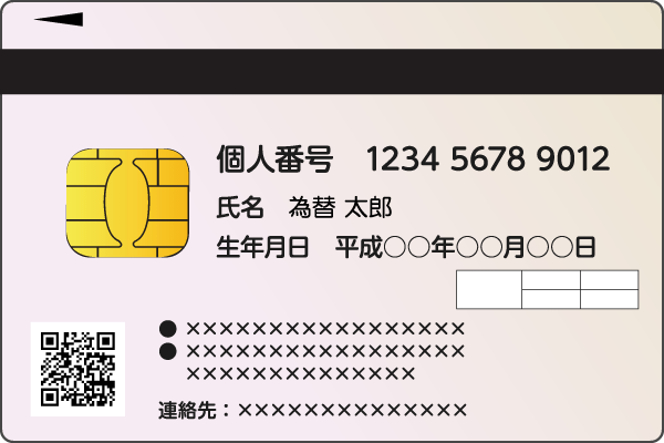 個人番号カード（マイナンバーカード）裏