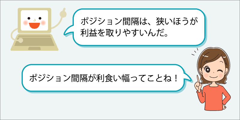 「ポジション間隔は、狭いほうが利益を取りやすいんだ。」