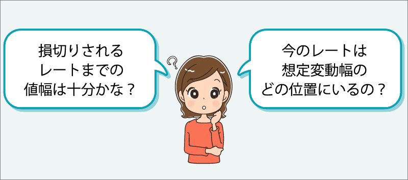 「損切りされるレートまでの値幅は十分かな？今のレートは想定変動幅のどの位置にいるの？」