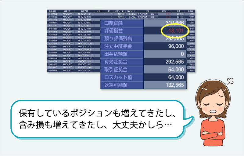 「保有しているポジションも増えてきたし、含み損も増えてきたし、大丈夫かしら…」