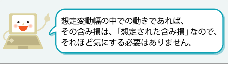 「想定変動幅の中での動きであれば、その含み損は、「想定された含み損」なので、それほど気にする必要はありません。」