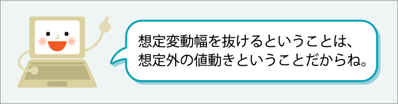 「想定変動幅を抜けるということは、想定外の値動きということだからね。」