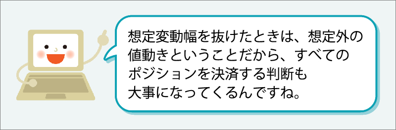 「想定変動幅を抜けたときは、想定外の値動きをするということだから、すべてのポジションを決済する決断も大事になってくるんですね。」