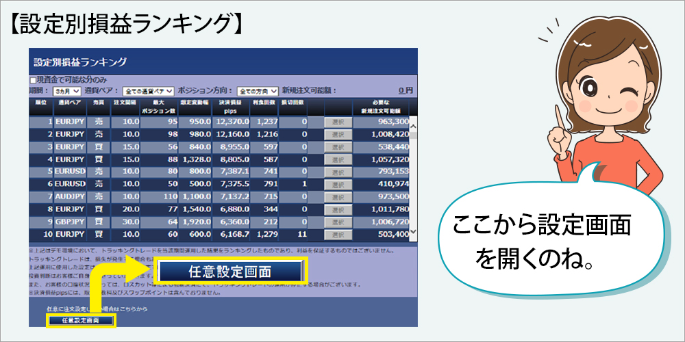 設定別損益ランキングの画面