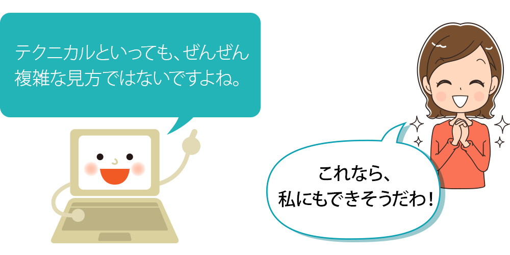 「テクニカルといっても、ぜんぜん複雑な見方ではないですよね。」