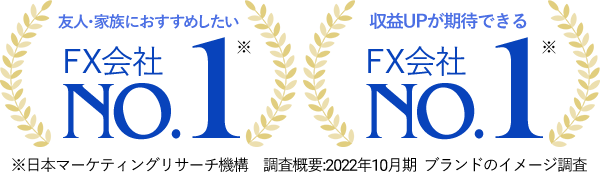 友人・家族におすすめしたいFX会社No.1、収益UPが期待できるFX会社No.1