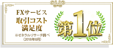 FXサービス 取引コスト 満足度 第1位