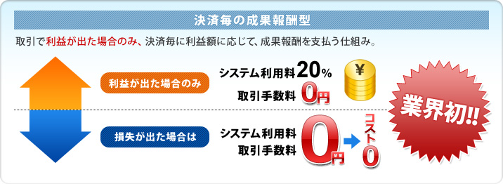 決済毎の成果報酬型