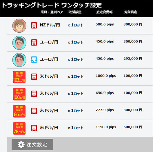 トラッキングトレード　ワンタッチ設定