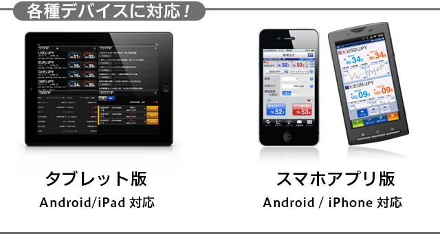 各種デバイスに対応