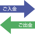 ご入金/ご出金