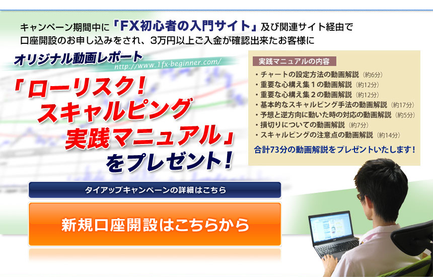 FX初心者の入門サイト&FXブロードネットタイアップ特別企画