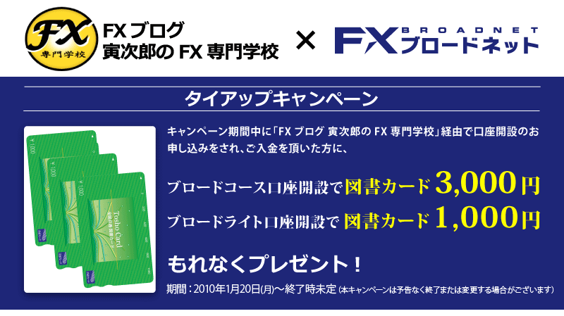 FXブログ　寅次郎のFX専門学校&FXブロードネットタイアップ特別企画