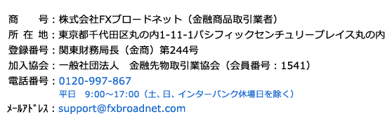 株式会社FXブロードネット（金融商品取引業者）