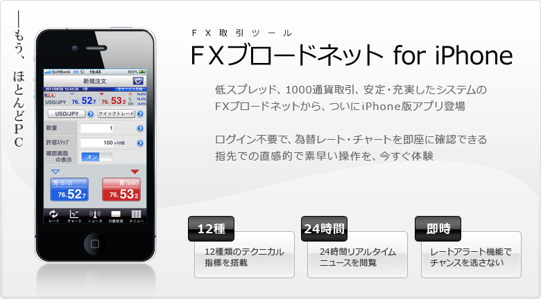 Iphoneアプリ Fxブロードネット